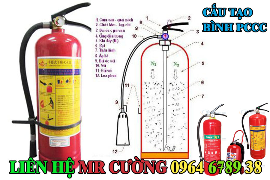 Cấu tạo Bình chữa cháy PCCC dạng bột